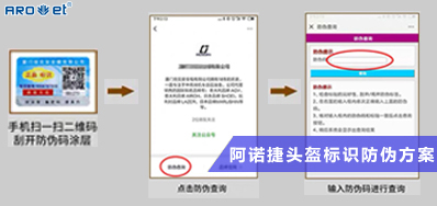 从一盔一带到电动车头盔喷印，，你有注重到它了吗