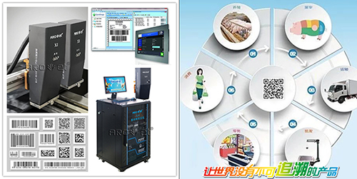 CA88食物赋码解决方案提供者